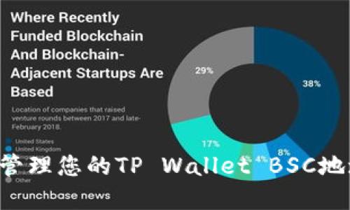 如何查找和管理您的TP Wallet BSC地址：全面指南