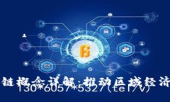 东博会区块链概念详解：推动区域经济