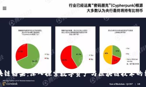 区块链糖果：深入探索数字资产与区块链技术的结合