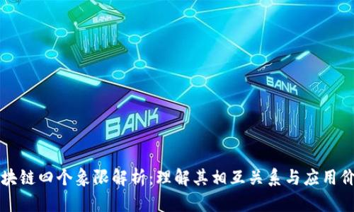 区块链四个象限解析：理解其相互关系与应用价值