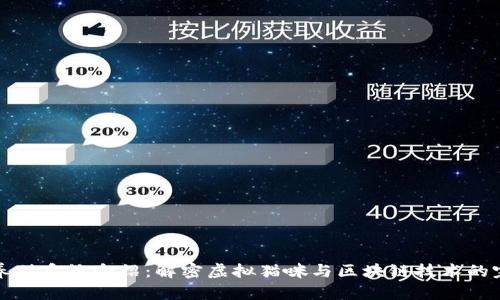 区块链养猫系统介绍:解密虚拟猫咪与区块链技术的完美结合