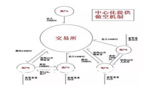 的编写
信誉好的区块链产品推荐:如何选择安全可靠的加密货币项目