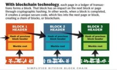   如何有效获取TPWallet能量：全面指南