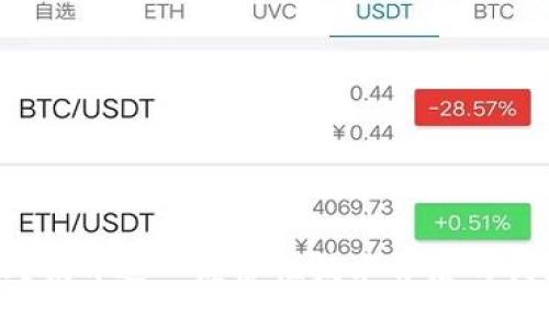 区块链是什么?揭开这一颠覆性技术背后的创始人及其历史
