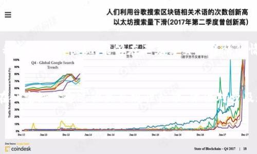 区块链双花问题是什么意思

双花问题是区块链和数字货币领域中一个重要的问题，它涉及到如何防止同一笔数字货币被多次花费。随着区块链技术的不断发展，这个问题引起了越来越多的关注，因为它对数字货币的安全性和有效性至关重要。在接下来的内容中，我们将详细探讨双花问题的定义、产生原因、解决方案以及其对区块链技术和数字货币的影响。

区块链,双花问题,数字货币,安全性/guanjianci

什么是双花问题
双花问题（Double Spending Problem）是指在数字货币系统中，同一笔货币被尝试以不同方式进行多次消费的情况。这一问题的核心在于如何确保在没有可信中介的情况下，数字货币只能被花费一次。在实体货币交易中，交换纸币和硬币是无法被“复制”的，而在数字货币的世界中，由于数字信息可以被轻易复制，这就产生了双花的问题。

双花问题是如何产生的
双花问题产生的根源在于数字资产的可复制性。在传统的货币交易中，使用现金或支票进行交易，物理性质决定了某种资产在交易后不能被重复使用。然而，数字货币没有这样物理限制。当用户在进行数字货币交易时，他们可以将相同的信息复制并在不同的交易中使用，这就会导致同一笔数字货币被多次消费。
例如，想象一个场景，用户A想要向用户B和用户C分别发送同一笔比特币。如果用户A先对用户B发起了交易，但在交易没有被确认之前，用户A又向用户C发起另一笔交易，系统会出现困境：用户A似乎同时拥有相同的比特币被花费两次，这就是双花问题的体现。

双花问题的解决方案
解决双花问题是区块链技术设计中的一大挑战。几种主要的解决方案包括：
ul
listrong去中心化的共识机制/strong：如比特币使用的工作量证明（PoW）机制，通过复杂的数学运算让网络中的大部分节点对交易达成共识，从而确保交易的唯一性。/li
listrong时间戳和区块链/strong：交易被记录在区块链上，为每笔交易加上时间戳，确保交易的顺序是不可篡改的。这意味着，如果A的交易已经被验证且在区块链上存在，其他的同笔交易就无法被再次确认。/li
listrong钱包的状态管理/strong：数字钱包追踪每个用户的余额和交易状态，确保只有余额足够的用户才能进行有效的交易，再通过网络检查交易合法性。/li
listrong网络确认/strong：大多数数字货币网络会要求交易在区块链上得到多少次确认后，才能被视为最终交易。这使得网络上的多数节点能够对交易进行审核，减少双花的风险。/li
/ul

双花问题对数字货币的影响
双花问题的存在对数字货币的安全性、信任度以及为大众接受度产生了深远的影响。首先，若一个数字货币系统无法有效解决双花问题，人们对其安全性和可靠性将产生疑虑，这可能导致制定相关法律或监管政策的必要性。此外，双花问题的解决与否也直接影响到数字货币的可扩展性，因为更复杂的共识机制可能会导致交易速度的减慢。
大量的交易和高频的双花攻击可能会导致网络拥堵，影响正常用户的交易体验。同时，这也可能导致交易费用的上涨，影响到小额交易的可行性。最终，若双花问题没有得到有效解决，将使得公众对数字货币的信任度降低，进而制约该项技术的推广和应用。

可能相关的问题

1. 双花问题如何影响区块链技术的发展
   双花问题给区块链技术的发展带来了很多挑战，也促使相关技术的创新和进步。随着越来越多的项目开始重视这一问题，区块链的共识算法得到了不断，出现了如权益证明（PoS）、委托权益证明（DPoS）等新型共识机制。这些机制不仅提高了交易的安全性和确认效率，还减少了对计算资源的消耗。同时，许多区块链平台也开始整合智能合约技术，以确保交易的安全和有效性。总之，双花问题的存在促使区块链技术不断进步，改善网络的安全性和用户信任。

2. 双花攻击是什么，如何防范
   双花攻击是指恶意用户试图通过各种手段重复花费同一笔数字货币的行为。常见的双花攻击方式包括：广播不同的交易，使用闪电网络对交易进行操控，以及通过分叉等方式影响网络共识。为了防范双花攻击，网络需要尽可能多的节点进行验证，确保每笔交易在被记录之前都经过严格的审核。同时，可以通过增加交易确认次数来降低双花攻击的风险，同时，也有必要提高用户的安全意识，避免用户在不安全的网络环境下进行交易。

3. 有没有例子说明双花问题的实际案例
   双花问题在现实中发生过多次，尤其是在早期的数字货币交易中。比如，2014年，电子货币平台Mt. Gox就遭遇了双花攻击，导致数以千计的用户资金受到影响。这一事件引发了广泛的媒体报道和公众讨论，加速了对数字货币平台安全性的关注，促使各大交易平台加强对双花问题的防范措施。随着时间的推移，许多交易所建立了更为完善的风险控制机制，确保在一定程度上降低双花攻击的概率。

4. 区块链与传统金融的区别为何能解决双花问题
   区块链的去中心化特性是其解决双花问题的关键所在。在传统金融系统中，所有的交易都必须通过银行或中介进行审计和确认，而区块链则通过分散的网络对交易进行验证。这种去中心化的设计减少了单点故障的风险，同时也令信息的透明度得到了提升。每一个用户都能够查看所有的交易记录，这大大增强了系统的信任度，从而能有效抵御双花问题。此外，传统金融系统往往面临着高昂的交易费用和速度限制，而区块链能够实现低成本、高速的交易，从而满足大众对于支付安全性和效率的需求。

5. 未来区块链技术是如何改进双花问题的解决方案的
   未来的区块链技术将可能通过更多的创新来解决双花问题。对比当前的共识机制，未来可能会发展出更高效且兼具安全性的算法，如结合人工智能与区块链技术的混合共识机制，来提高交易的处理效率与安全性。此外，随着隐私链技术的出现，能够在不暴露交易详情的情况下确保交易的有效性，将可能给未来数字货币的使用提供更多便利。这些创新不仅会改善用户体验，还会进一步推动区块链技术的整体发展。

6. 双花问题的法律和监管如何应对
   对双花问题的法律与监管应对主要集中在监管框架的构建和消费者保护机制的完善上。随着区块链和数字货币的不断普及，很多国家开始考虑为相关技术制定法律法规，以确保数字资产的合法性与安全性。此外，监管机构也在研究如何通过设立合规性标准，依法对涉及数字货币的金融活动进行管理。在用户端，通过教育和传播，提高公众对双花问题及其解决方案的认识，可以有效减少由于系统漏洞而导致的损失。

综上所述，双花问题是区块链和数字货币领域中的一个重要挑战。通过不断技术手段和推动法律监管的合理化，数字货币的应用潜力将被进一步释放。