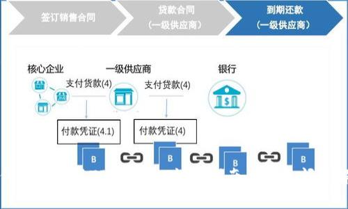 如何下载正版TPWallet:详细指南与常见问题解答