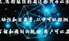   TPWallet的空投活动解析：如何参与和