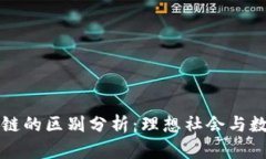 乌托邦与区块链的区别分析：理想社会