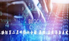 区块链第二层网络的全解：原理、应用