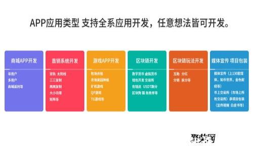 
   如何安全快速地将TPWallet中的波场币出售？  / 

关键词
 guanjianci  TPWallet, 波场币, 如何出售, 数字货币交易  /guanjianci 

在当前的数字货币市场，波场币（TRX）作为一种受到广泛关注的加密货币，吸引了大量投资者和交易者。随着波场生态系统的不断扩张，许多用户通过TPWallet等数字货币钱包持有波场币。当用户决定实现利润或进行其他投资时，出售波场币便成为了一个重要的步骤。接下来，我们将详细介绍如何将TPWallet中的波场币快速、安全地出售，并探索相关问题。

### 第一部分：了解TPWallet与波场币

TPWallet是一个支持多种数字货币交易的钱包，尤其是一款为波场生态系统服务的多链钱包。用户可以通过TPWallet管理波场币、退出和充值等操作。波场币（TRX）自2017年上线以来，在全球范围内广受欢迎，其低交易费用和快速确认时间使其在交易所及DApp中成为一种理想的交易媒介。

### 如何出售TPWallet中的波场币

1. **确保TPWallet保持更新**  
首先，确保TPWallet应用程序是最新版本，避免因版本过旧导致无法正常操作。

2. **创建账户并登陆**  
如果尚未创建TPWallet账户，请下载TPWallet应用程序并使用一个强密码创建账户。确保将助记词妥善保管以维护账户安全。

3. **查看波场币余额**  
打开钱包，查看你的波场币余额，确保你已成功获得波场币，且了解自己的持有量。

4. **选择交易所**  
选择一个可信赖的数字货币交易所，例如Bittrex、Binance、Huobi等，开启一个账户，并完成KYC（了解你的客户）认证，确保合规交易。

5. **将波场币转入交易所账户**  
在交易所账户中找到「充值」或「存入」的选项，选择波场币（TRX），复制相关地址。在TPWallet中选择「转账」功能，输入交易所的充值地址以及转账数量，确认后提交转账。

6. **进行交易**  
转账完成后，你的波场币将出现在交易所账户内。你可以选择将波场币出售为法定货币（如人民币、美元等），也可以选择换成其他加密货币。选择合适的交易对，并下单出售。

7. **提现到你的银行账户**  
完成交易后，你可以选择将所得资金提取至你的银行账户。根据交易所的规则操作，填写相关信息并确认提现请求，一般需要几个工作日到账。

### 第二部分：常见问题解答

#### 如何选择合适的交易所？

选择合适的交易所有哪些标准？
选择交易所是每位数字货币交易者必须认真考虑的问题。一个好的交易所应具备以下条件：

1. **安全性**  
安全性是选择交易所的首要考虑因素。检查交易所的历史记录，看它是否曾遭受过黑客攻击，并了解其安全措施，例如双重认证（2FA）、冷钱包存储等。

2. **交易费用**  
各大交易所收取的交易费用不同，有些按交易量收取，有些是固定费用。用户在选择时需仔细阅读相关条款，选择费用相对低且透明的交易所。

3. **用户体验**  
友好的用户界面和良好的技术支持都是加分项。一些新手可能需要更多的实时支持和指导，因此选择一个易于使用的交易所会大大减少交易风险。

4. **流动性**  
流动性指的是交易所能够迅速买卖资产的能力。在选择交易所时，选择那些大宗交易活跃的交易所，能够保证在你想出售时能快速成交。

5. **法律合规性**  
了解交易所是否符合当地法律法规，确保你的交易合法合规，避免日后不必要的麻烦。

#### 如何保障出售过程的安全？

出售波场币时如何策防范风险？
出售波场币时确保安全性至关重要，应该采取下述措施：

1. **开启双重认证**  
大部分交易所都支持双重认证功能，可以有效提升账户安全性。开启双重认证后，即使黑客获得了密码，也无法轻易进入你的账户。

2. **使用强密码**  
使用复杂的密码组合，包含字母、数字和特殊符号，密码长度至少在8位以上，定期进行更换。

3. **警惕网络钓鱼**  
注意不点击陌生链接和收件箱内的可疑邮件，确保访问交易所的链接是官方链接，避免被网络钓鱼欺诈。

4. **定期检查账户活动**  
定期查看账户的登录记录和交易历史，一旦发现异常情况，应及时联系交易所的客服。

5. **设置提现白名单**  
许多交易所允许用户设置提现地址白名单，这样只有经过验证的地址才能进行提现，有效降低资金被盗风险。

#### 如何评估波场币的市场行情？

评估波场币市场的有效方法有哪些？
在决定出售波场币之前，了解市场行情是非常重要的一步。以下是几种评估市场行情的方法：

1. **技术分析**  
通过K线图、技术指标（如移动平均线、相对强弱指数等）对价格走势进行分析，可以帮助判断价格的短期走势。

2. **基本面分析**  
关注波场的相关新闻、生态建设、合作项目等基本因素，这些都会影响波场币的价格。波场的开发者、电商和离线项目的进展也需要关注。

3. **社区活跃度**  
波场的社区（如Reddit、Twitter等社交媒体平台）活跃度可以影响投资者的信心，通过了解社区的动态，价格变动的趋势更容易被把握。

4. **市场情绪**  
例如，通过Fear and Greed Index等工具分析市场情绪，情绪的变化往往预示着价格的波动。

5. **交易所订单簿分析**  
分析当前交易所的订单簿，卖单和买单的比例也能反映当前市场的供需状况，进而影响价格判断。

#### 出售波场币后如何处理所得资金？

出售波场币后如何理财？
出售波场币后，处理所得资金的方式多种多样。以下是一些理财建议：

1. **再投资于其他数字货币**  
如果你对其他更具潜力的数字货币有兴趣，可以将资金转入其他币种进行投资，借此获取更大的投资收益。

2. **储蓄或投资于传统金融产品**  
如果不想继续投资风险较高的市场，可以选择将资金存入银行，或者投资于股票、债券等传统金融产品，稳妥增值。

3. **定投方式**  
通过定投的方式，定期投入一小部分资金购入数字货币，能有效分散风险、提高投资的稳定性。

4. **多元化投资组合**  
将资金分散到不同的领域是保证资金安全的有效方式，例如可以投资于房地产、基金等领域。

5. **学习理财知识**  
持续学习与积累理财知识，提升自己的投资能力。能够更好地规划和管理自己的财富。

#### 误区与常见错误有哪些？

在出售波场币时，常见的误区和错误有哪些？
在出售波场币的过程中，很多投资者可能会犯下以下错误：

1. **盲目跟风**  
许多用户在网络上看到某种趋势后，便匆忙出售波场币，未经过充分的分析。这可能导致在高价出售错失潜在收益。

2. **未设置合理的止损**  
在出售前未对市场波动做合理预期，建议用户设置止损点，避免在市场突然暴跌时损失惨重。

3. **不慎点击钓鱼链接**  
许多用户在查找信息时，可能误点击不明链接，导致被盗。从而使得波场币的安全性遭受到威胁。

4. **忘记确认交易信息**  
在进行转账和交易时，未仔细核实交易信息，例如交易所地址和交易数量等，这些都可能导致资金损失。

5. **急于套现**  
用户往往在市场情绪低迷时过于急于出售，建议在判断趋势后再进行操作。一味急于套现可能会影响最终的收益。

### 总结

掌握如何将TPWallet中的波场币出售是一项重要的技能。希望通过本文的详细介绍，帮助用户顺利、高效地完成波场币的出售。无论是选择合适的交易所、确保安全出售的策略，还是对市场行情的评估，都将是用户在交易过程中不可或缺的一部分。希望每位用户都能做出明智的投资决策，实现财务自由。同时也要始终牢记投资的风险，根据自身情况合理配置资产。