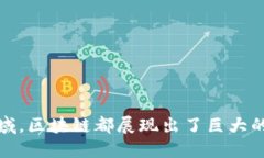 区块链是什么意思？深入了解这一革命