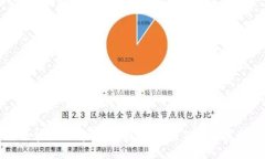 区块链FB币详解：概念、用途及未来展