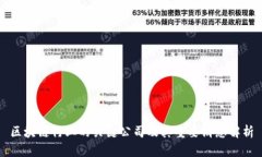 区块链行业的关键公司及其重要消息解