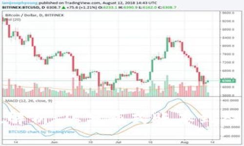 区块链背后的科技解析：从分布式账本到智能合约的深度探讨