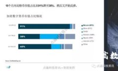 如何将TPWallet设置成安全软件，提高数