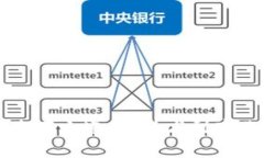 区块链产业生存之道：从技术到商业的