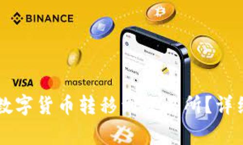 如何将TPWallet中的数字货币转移到交易所？详细操作指南及注意事项