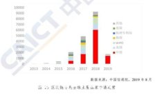 银行区块链插画的概念与应用详解