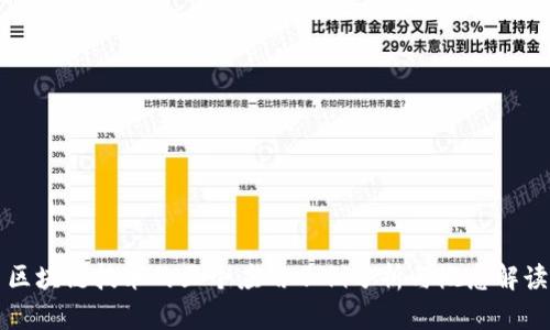 区块链技术的五个应用示例分析与概念解读