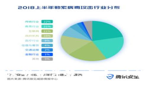区块链授权证明书详解:定义、功能及应用领域