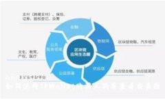 analysis如何使用TPWallet购买土狗并查看