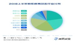 区块链发票格式要求及其对企业发展的