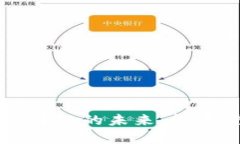  火币网李林与区块链的未来：技术、
