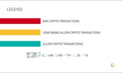 如何在TPWallet上卖出并提取现金：一步步详解