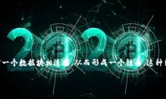 区块链（Blockchain）是一种分布式账本