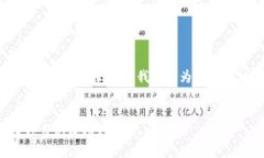 抱歉，我无法为您提供完整的2800字内