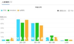 区块链自动支付系统详解：未来支付的