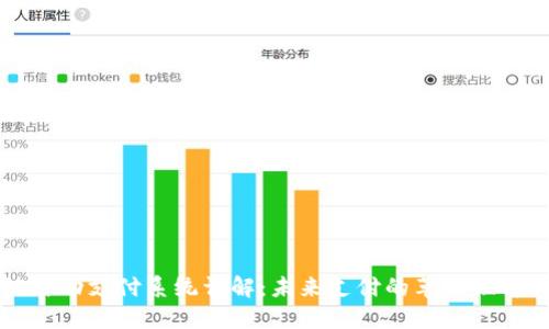 区块链自动支付系统详解:未来支付的革命性解决方案