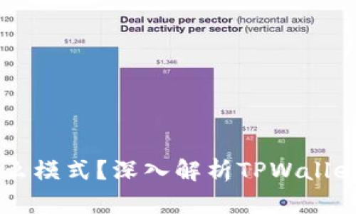 TPWallet是什么模式？深入解析TPWallet的功能与应用