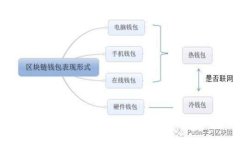 加拿大区块链搜索器：深入了解加密货