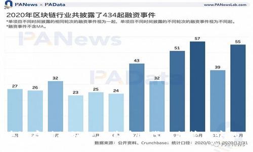 区块链存储的好处及其在现代数据管理中的应用