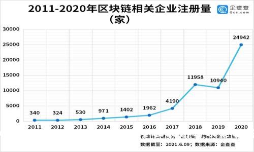 OPPO钱包下载最新版本:全面指南与功能解析