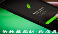 区块链中的数据揭秘：构成与应用详解