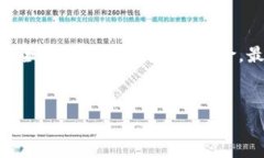    区块链是什么？全面解析区块链的类