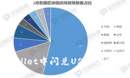 如何在TPWallet中闪兑USDT与TRX:详细指南