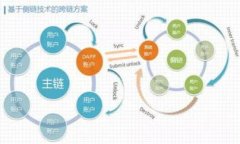 2023年区块链的新骗局揭秘：如何识别