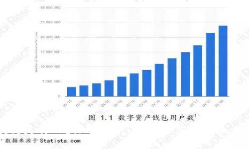 区块链是什么?深入探讨其概念、应用与未来发展
