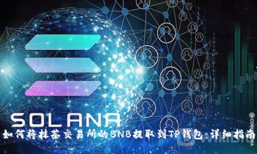 如何将抹茶交易所的BNB提取到TP钱包：详细指南