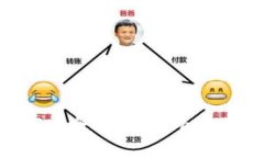 全面指南：如何安全刷机TPWallet及其注