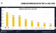 中国区块链商城模式详解：新商业生态