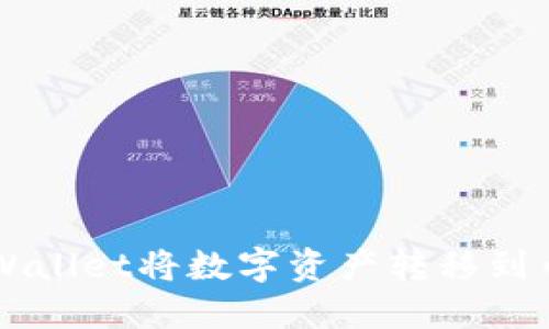 如何通过TPWallet将数字资产转移到币安币(BNB)