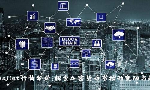 TPWallet行情分析:探索加密货币市场的变动与趋势