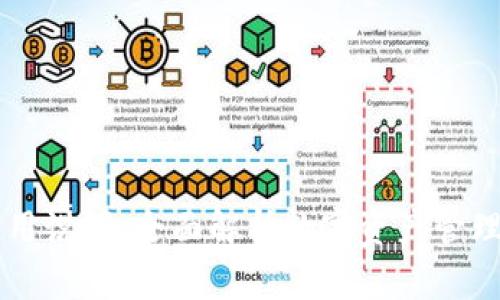 TPWallet使用说明：全面解析数字资产管理与安全防护