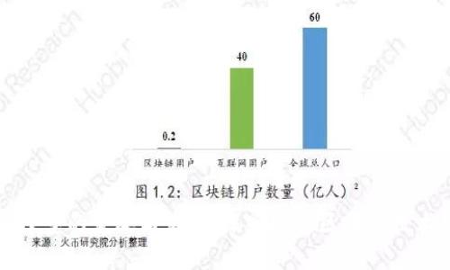 区块链原型的定义与应用:深入探索区块链技术的基础