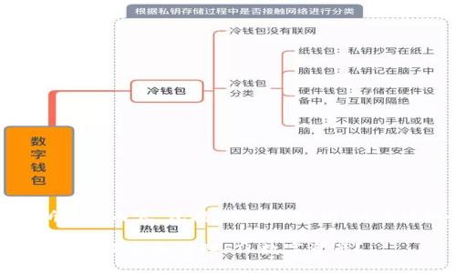在这方面,以下是您所需的内容,包括、相关关键词,以及详细介绍和问题解答。
如何使用TPWallet手机版下载和管理FIL数字资产?