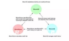 购宝钱包官方网站：您的一站式数字金